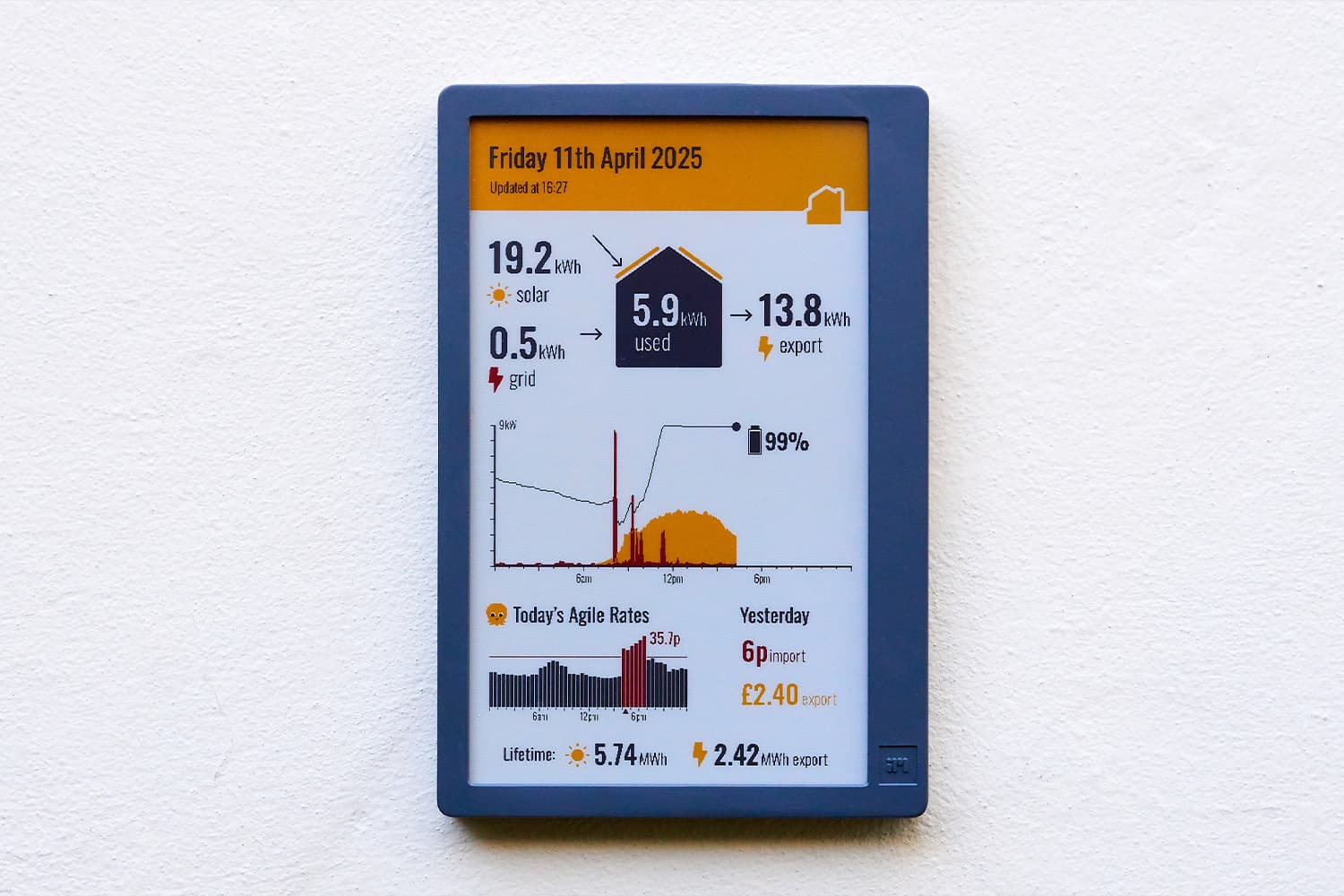 Front view of the e-paper dashboard.