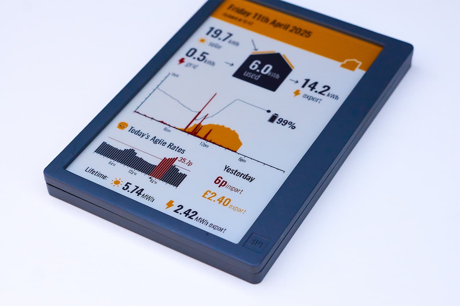 View of front of dashboard